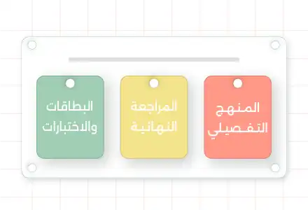 الفرق بين المنهج التفصيلي والمراجعة النهائية والبطاقات والاختبارات