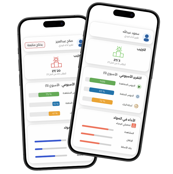 <p>متابعة أسبوعية <span>لاكتشاف الطلاب</span> المتعثرين والتدخل المبكر لدعمهم</p>